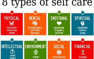 Embracing Holistic Self-Care: 8 Types of Self-Care for Lasting Wellness