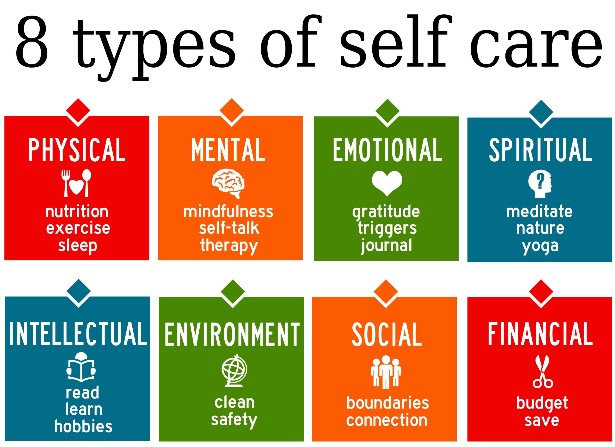 https://scottsdalerecovery.com/wp-content/uploads/2023/07/Embracing-Holistic-Self-Care-8-Types-of-Self-Care-for-Lasting-Wellness-scaled.jpeg?utm_source=chatgpt.com